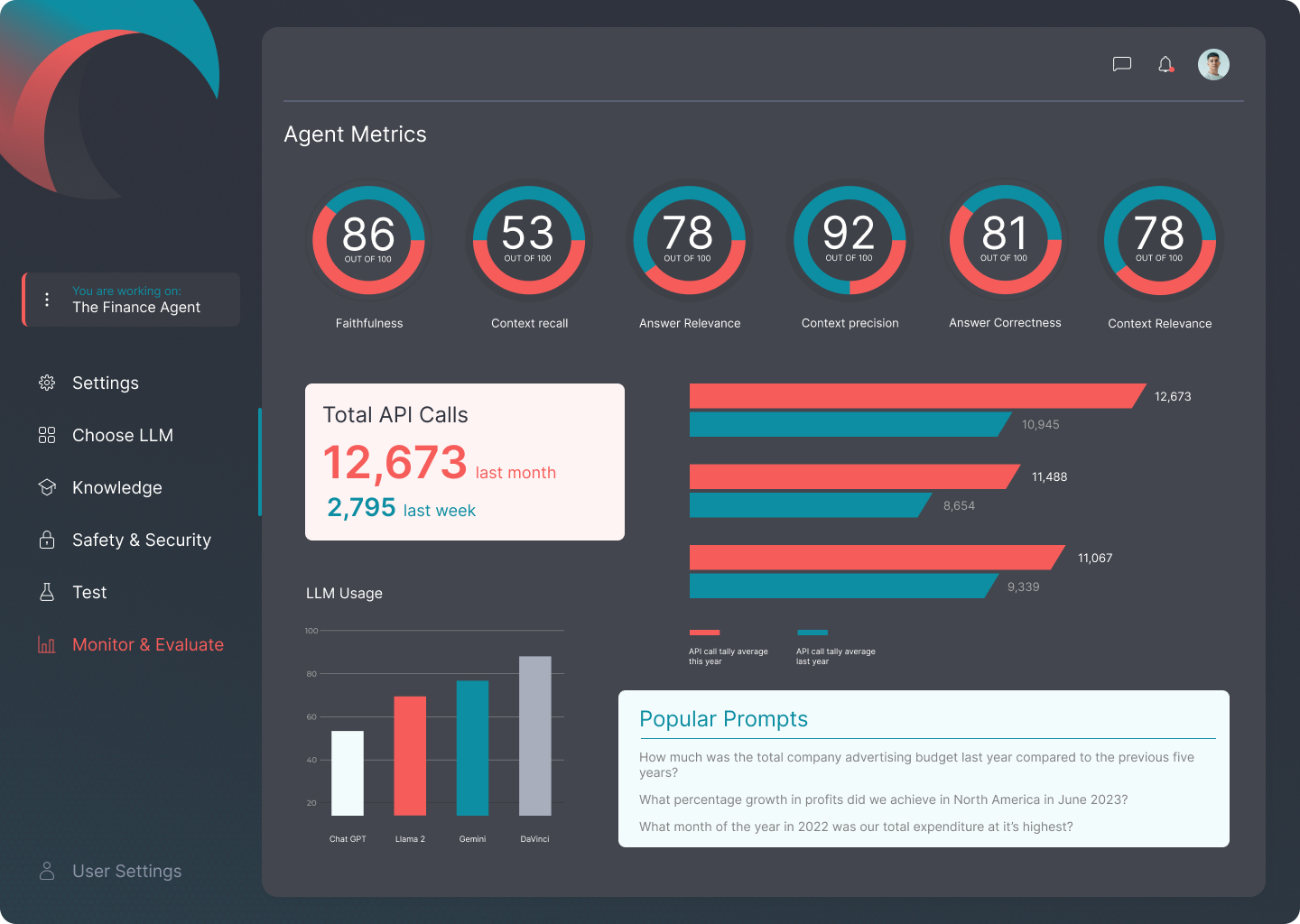 Sample screenshot of the Great Wave AI platform dashboard